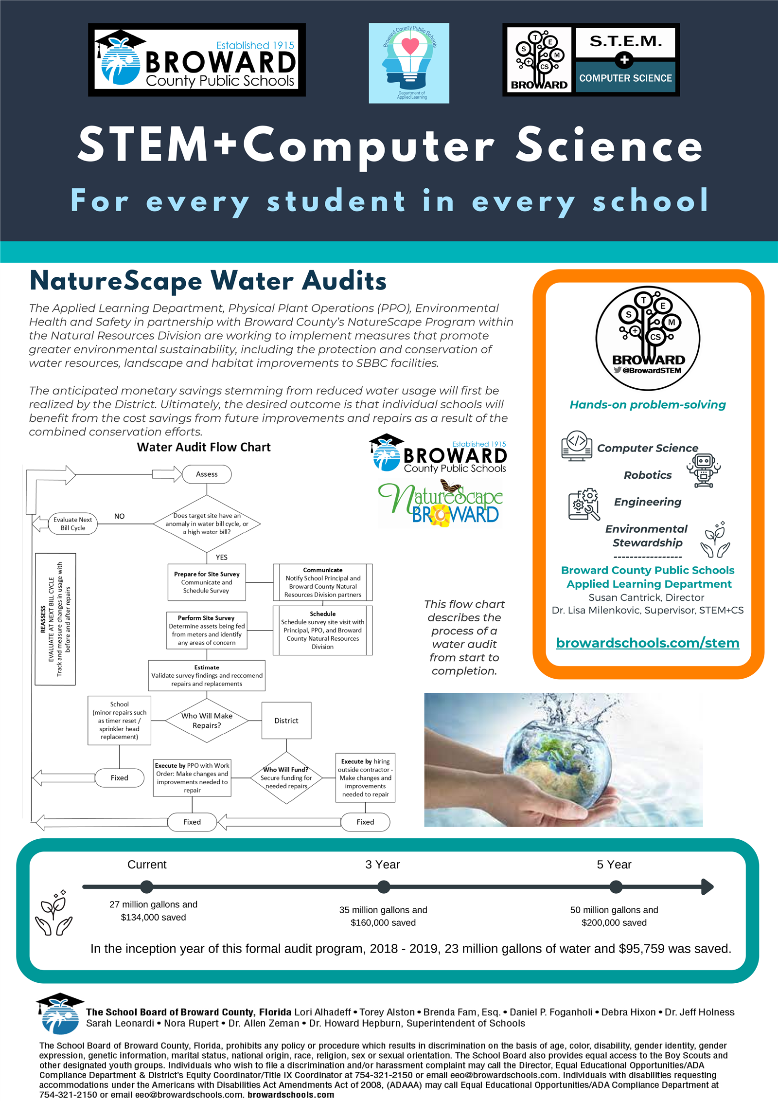 The Applied Learning Department, Physical Plant Operations (PPO), Environmental Health and Safety in partnership with Broward